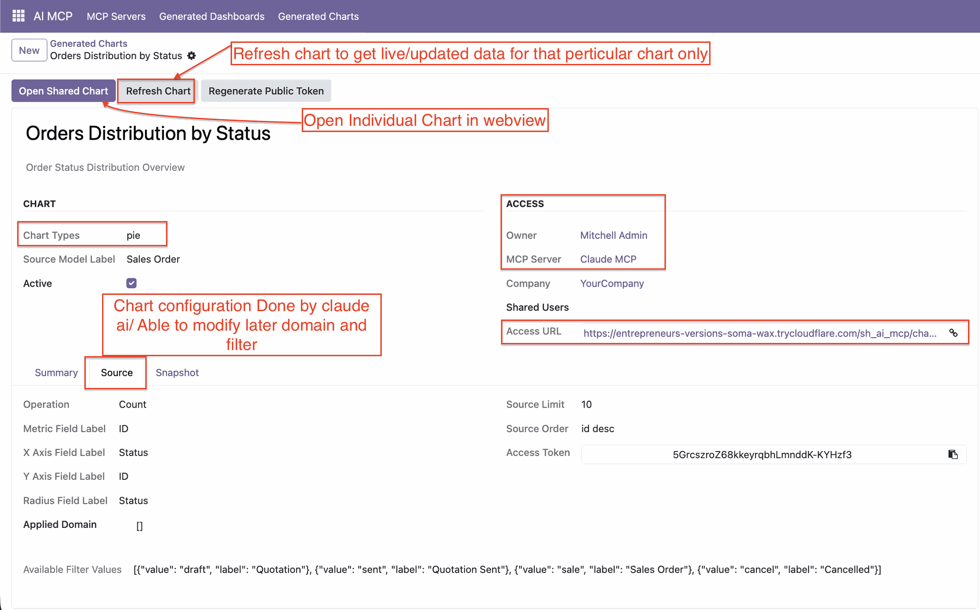Configure chart generation options and settings