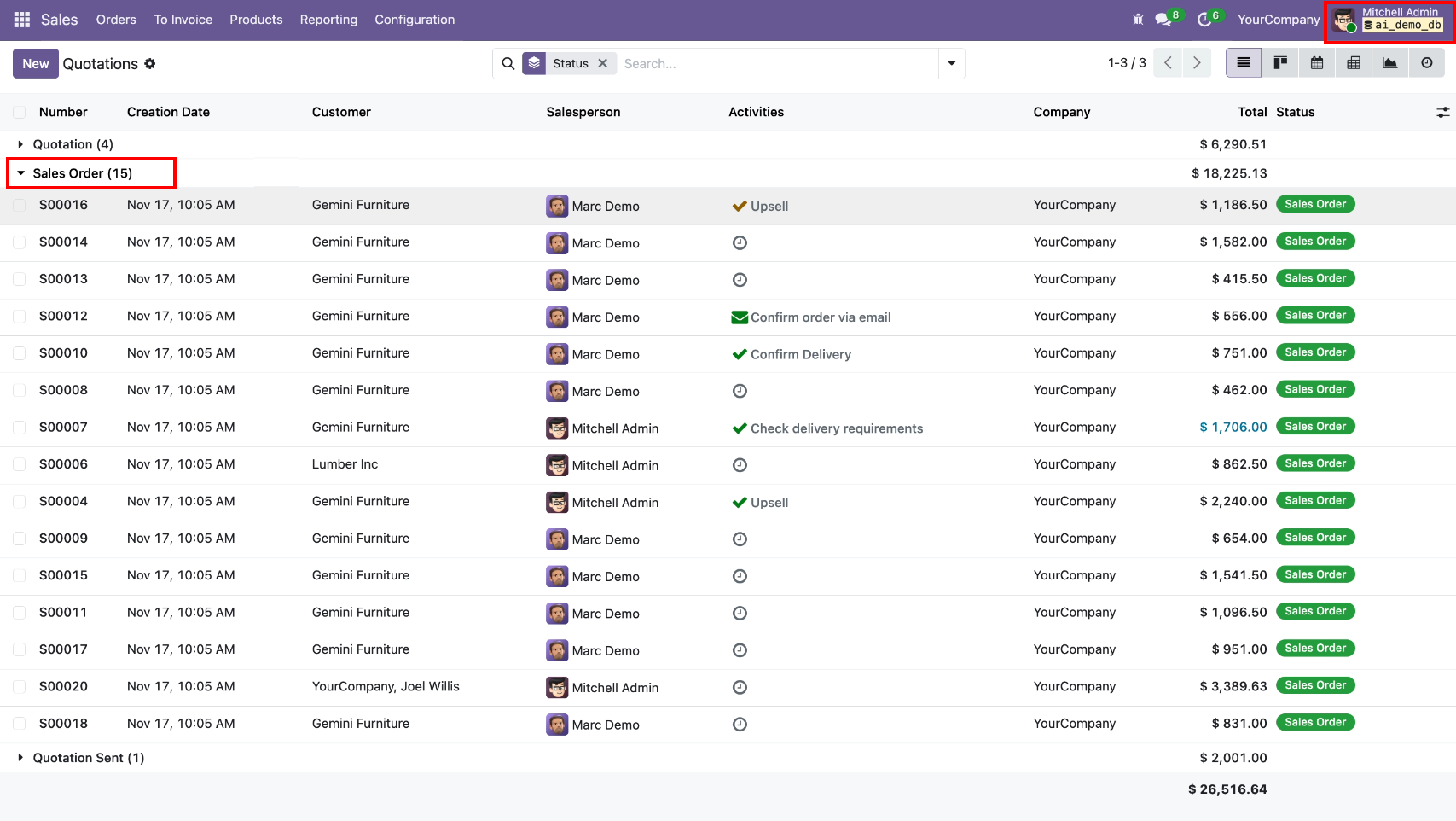 Odoo AI sales data access control