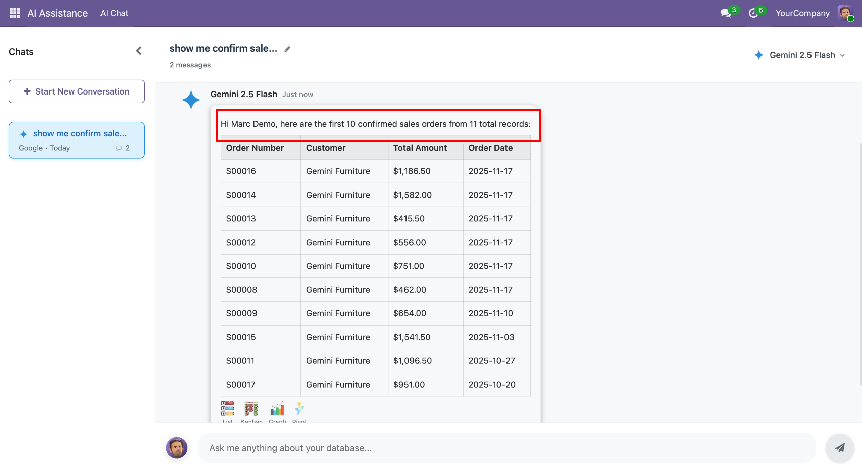 Role-based AI responses in Odoo