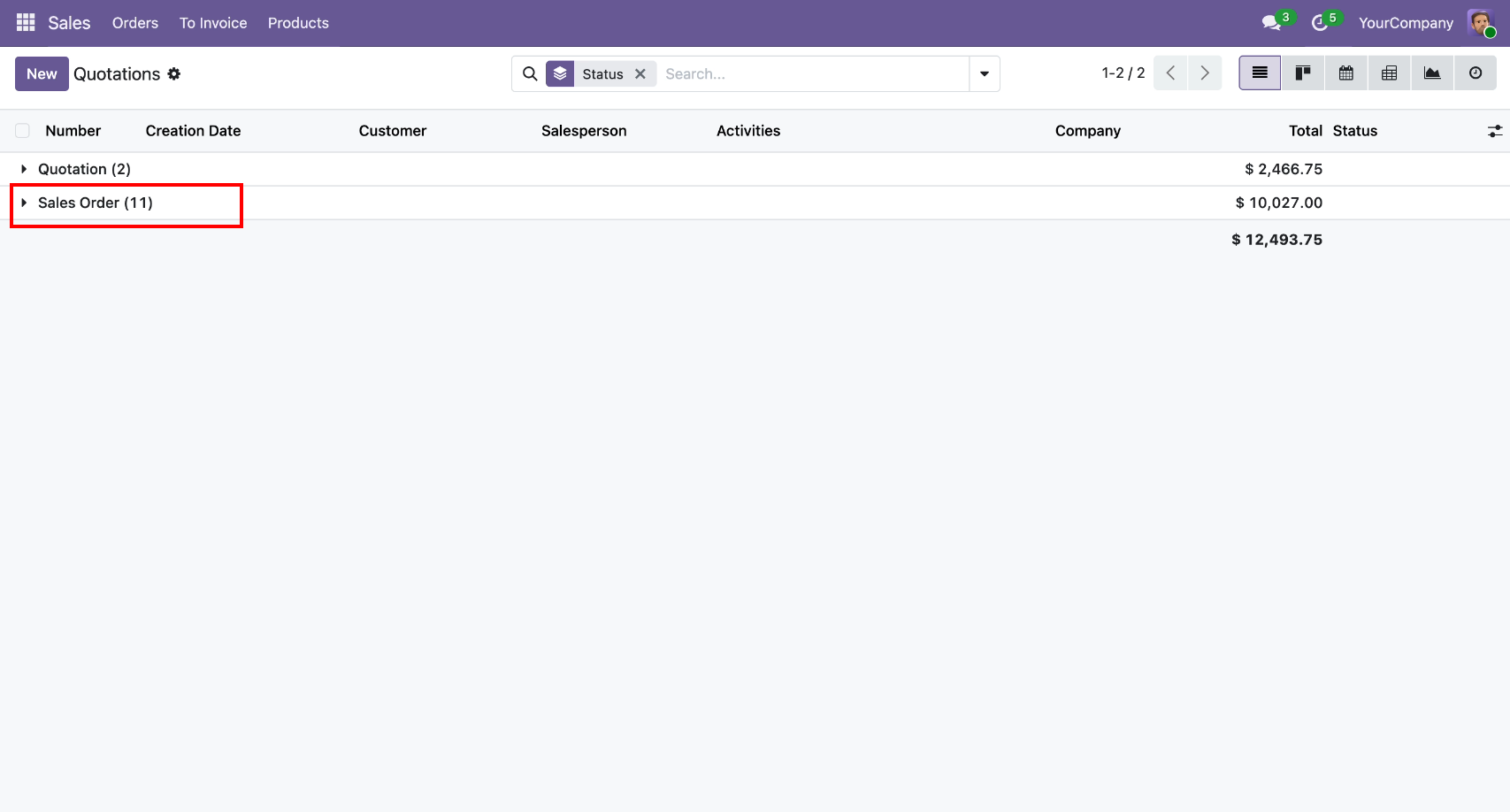 Odoo AI role-based data access