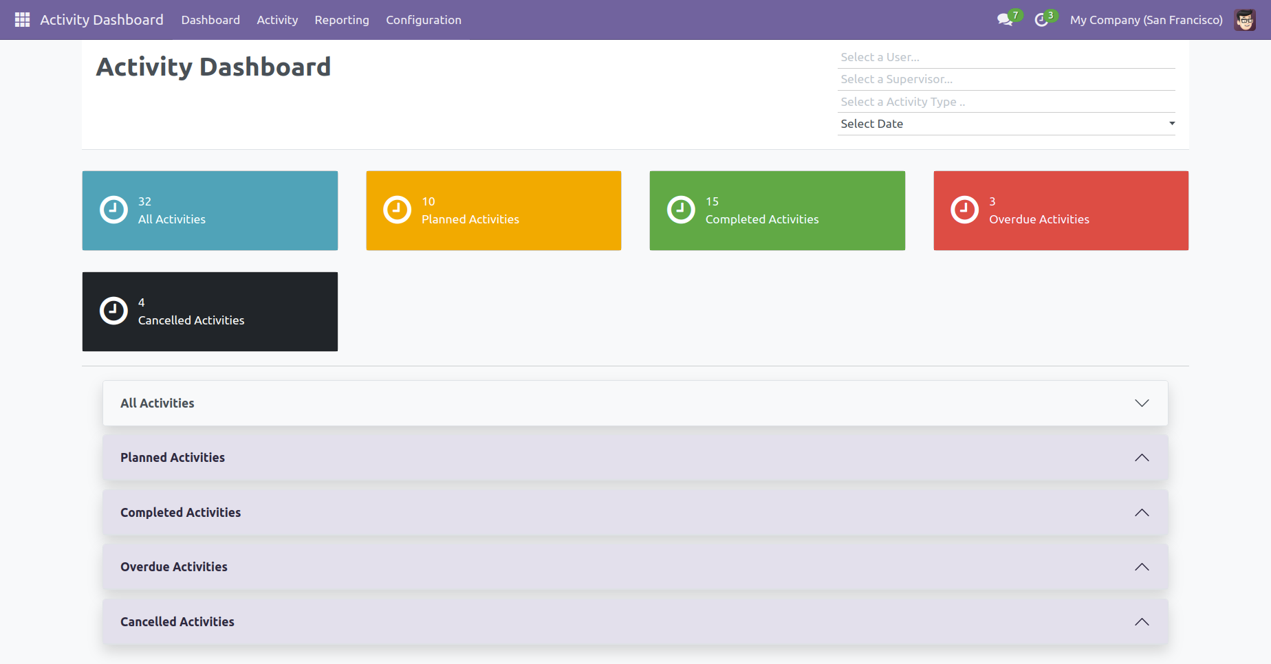 Activity dashboard with multiple filters