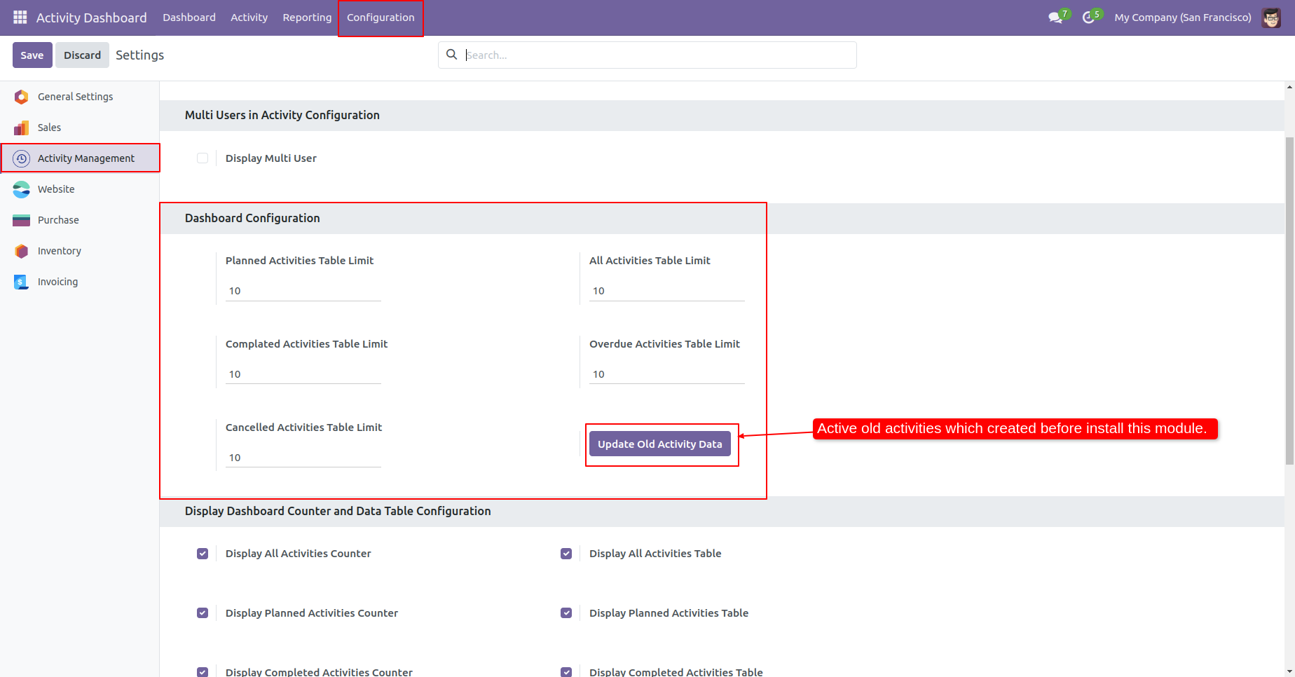 Activity dashboard configuration