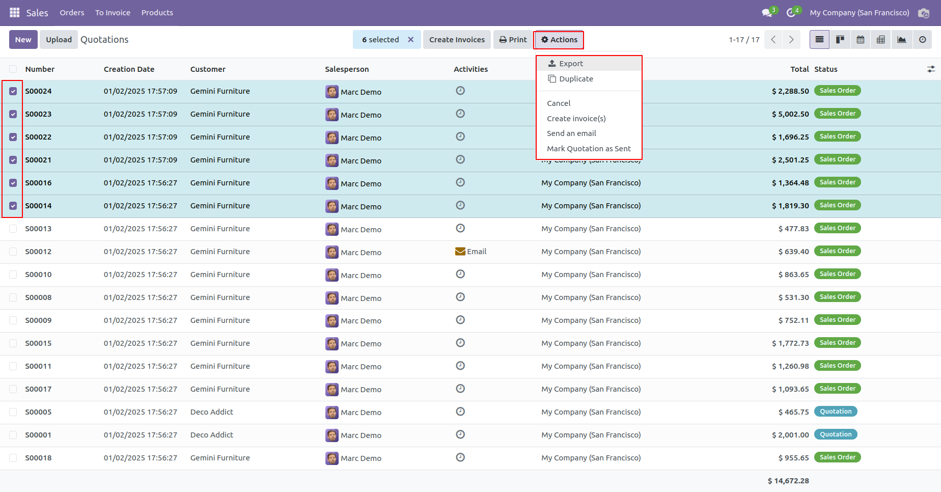 Mass activity action restricted by user group