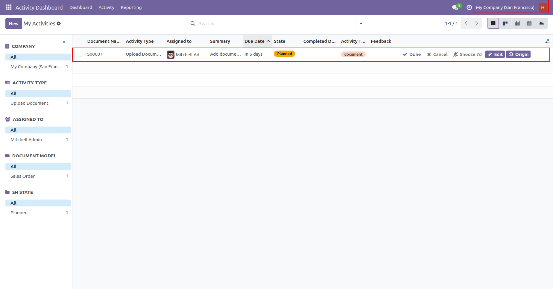 My Activities view for assigned users