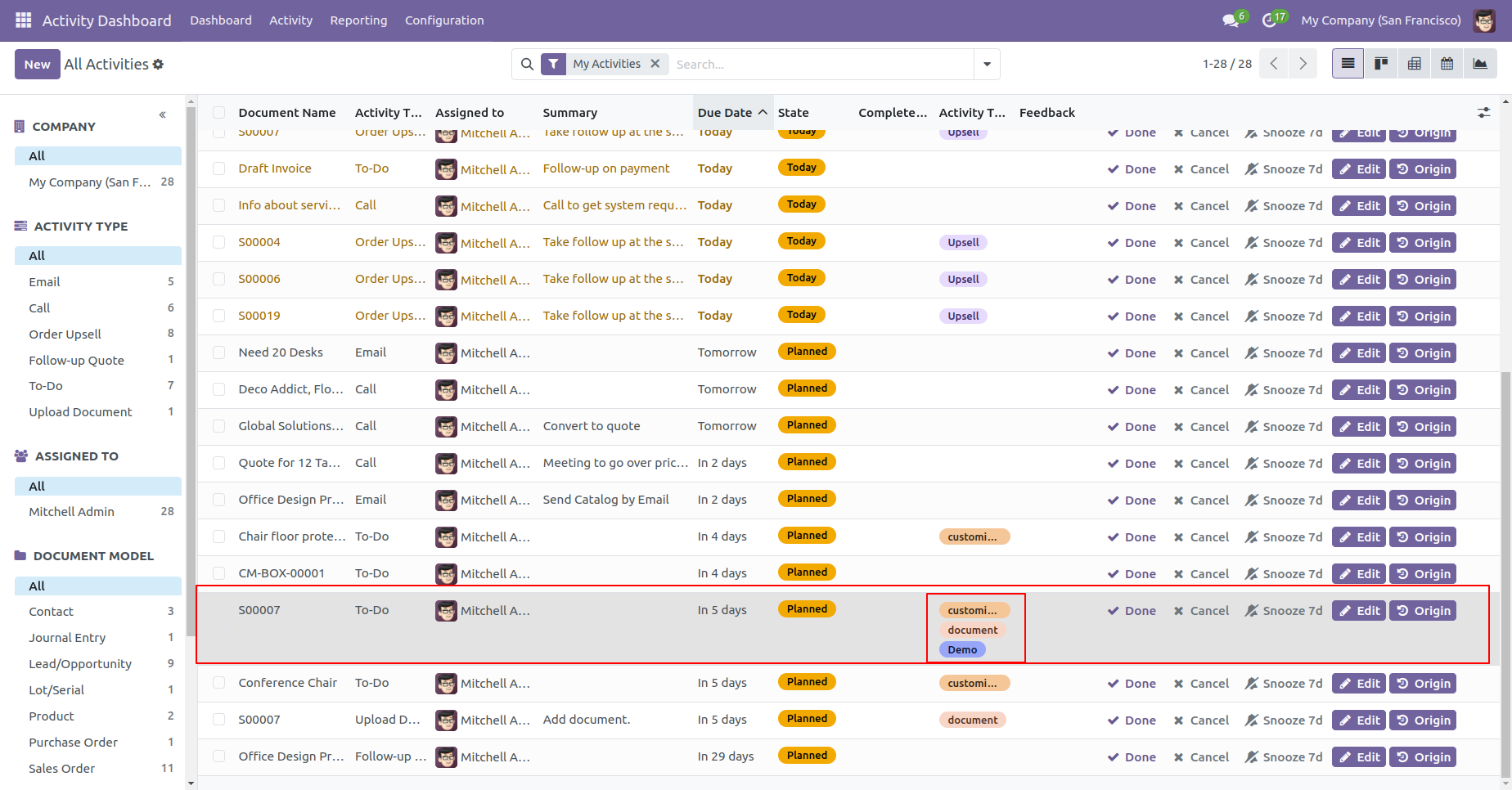 Activity scheduled with assigned tags