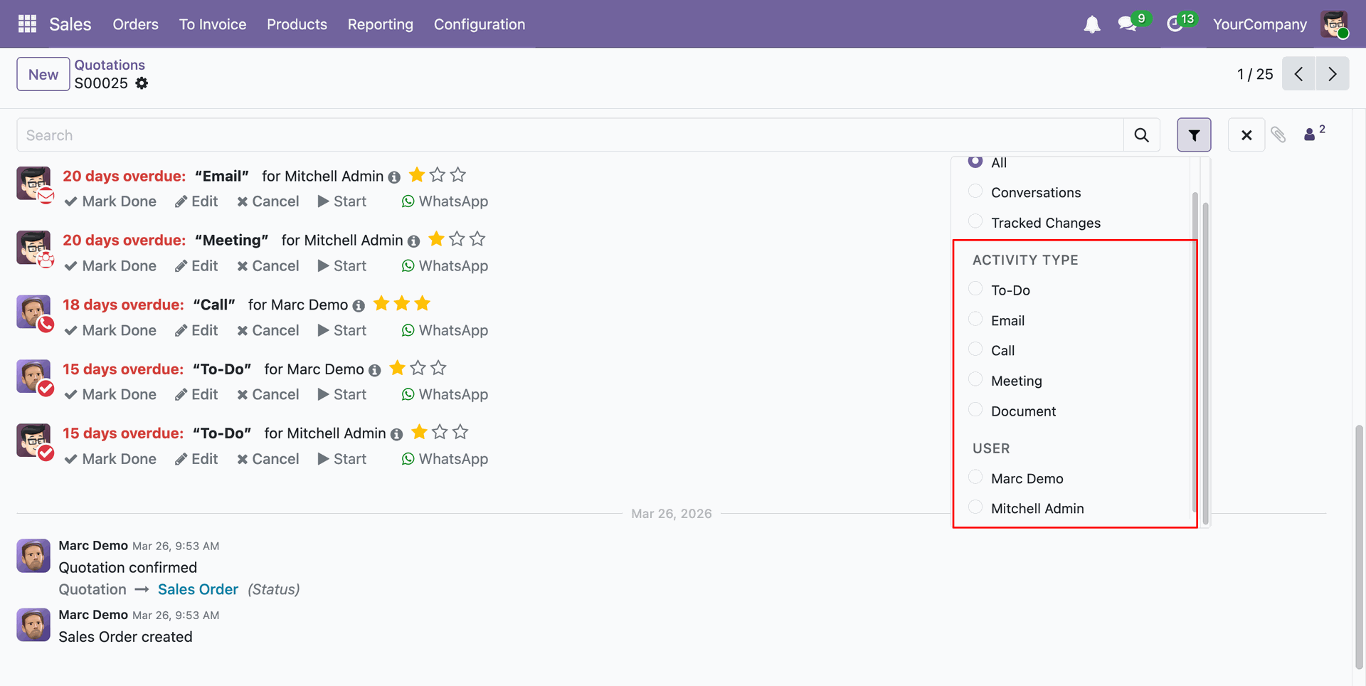 Use the activity filter panel to filter activities by type or user.