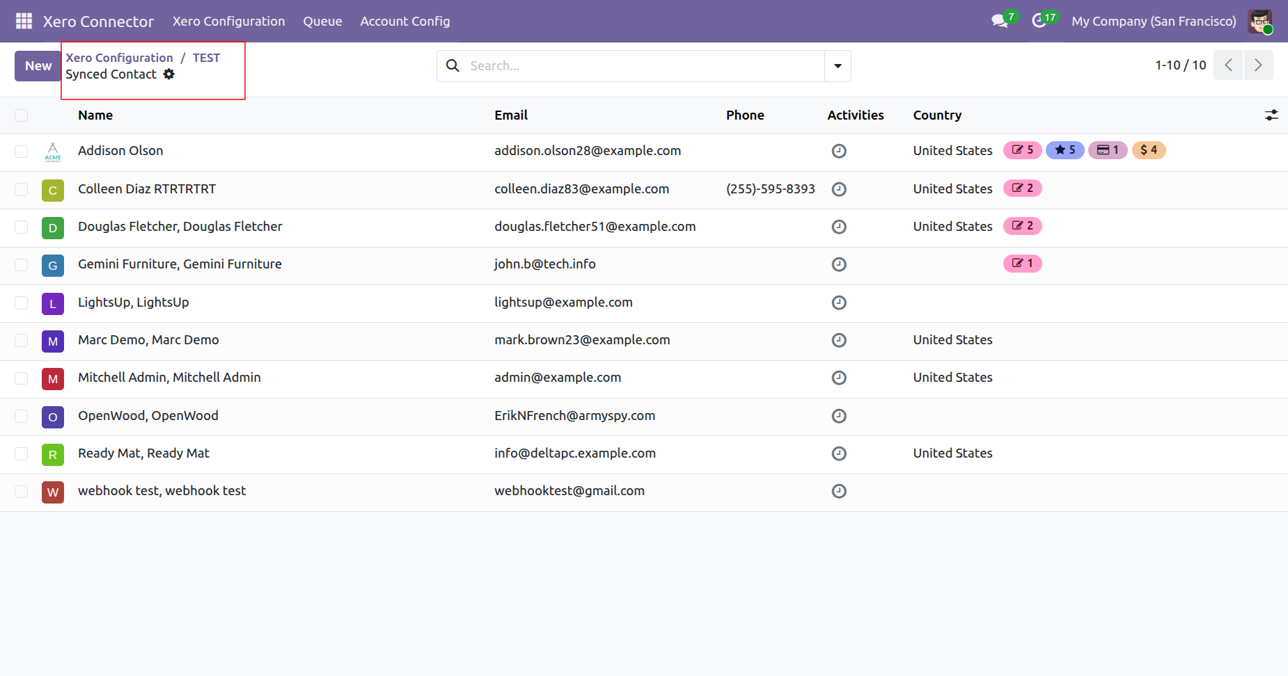 Synced contact records list in Odoo