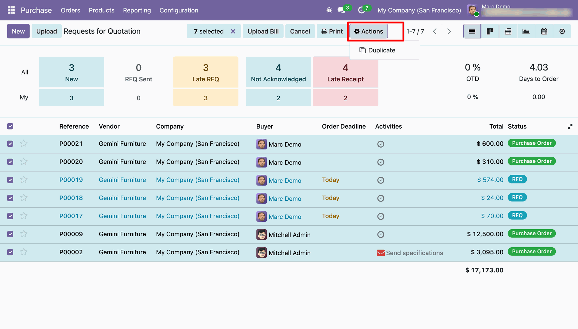 Manage Record-Level Access in AMS