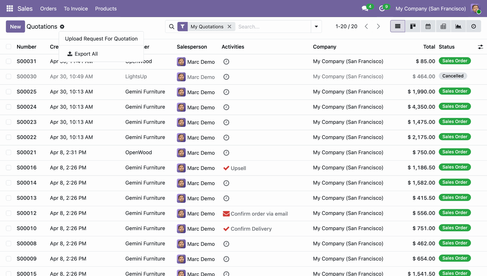 Users can’t Import Bulk Data