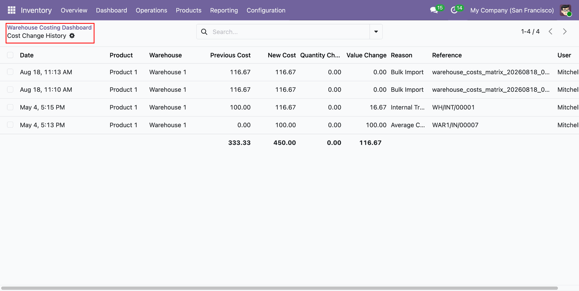 Cost Change History List View displays the history for the selected product