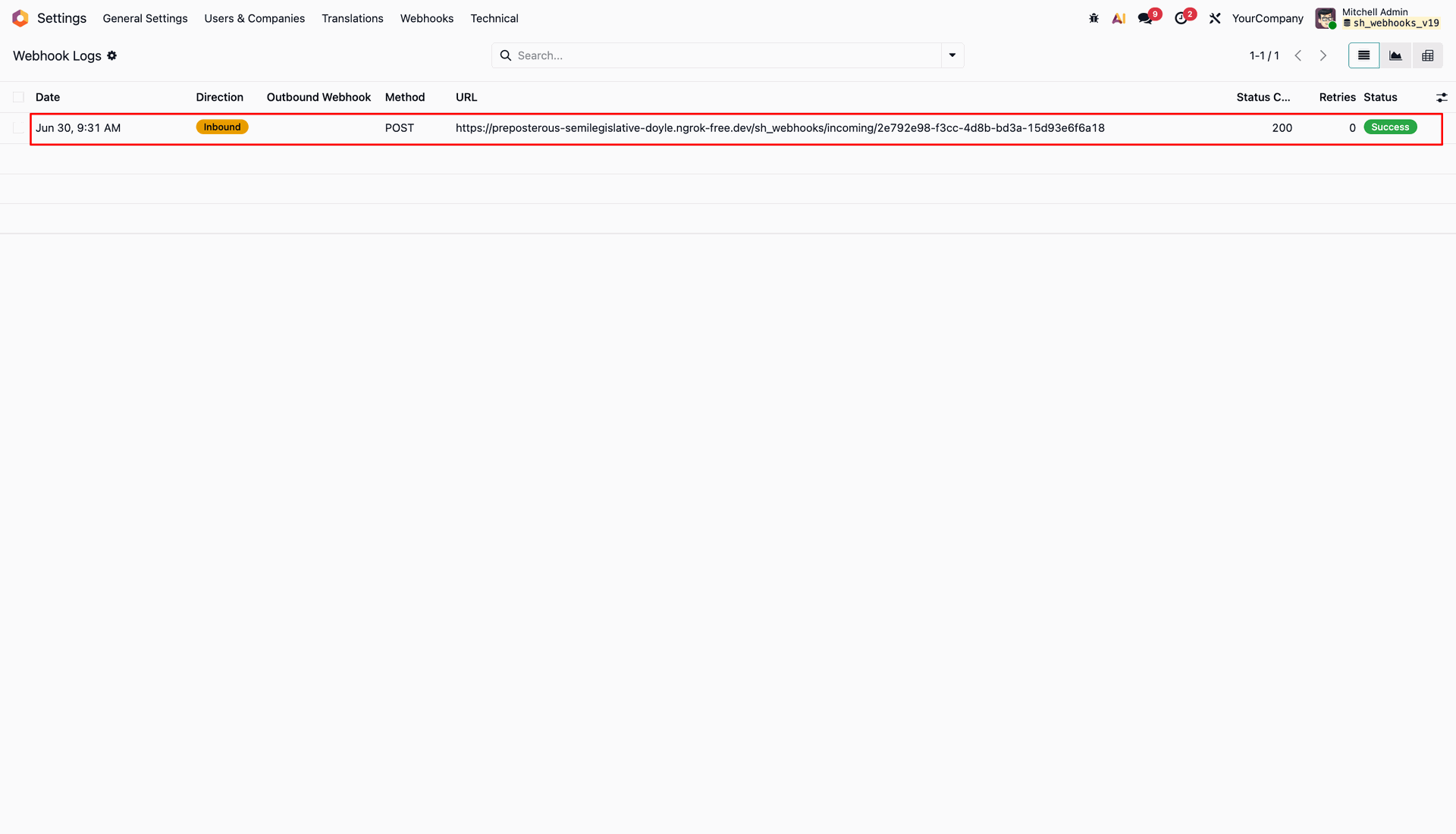 Inbound Traffic Log Table