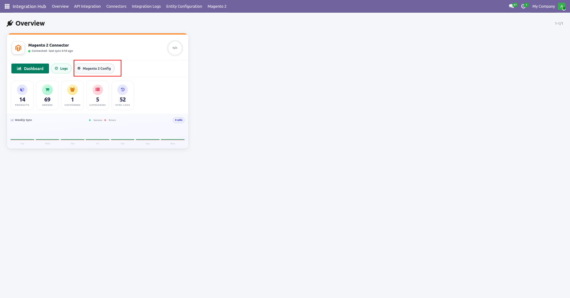 Test the Magento 2 instance connection to verify API credentials and ensure active store communication