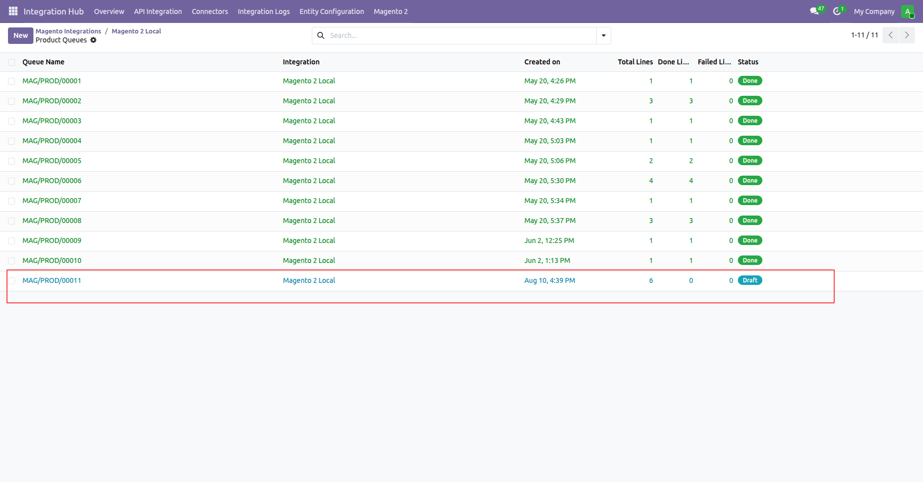View product form view with dedicated Magento 2 configuration tab and store binding details