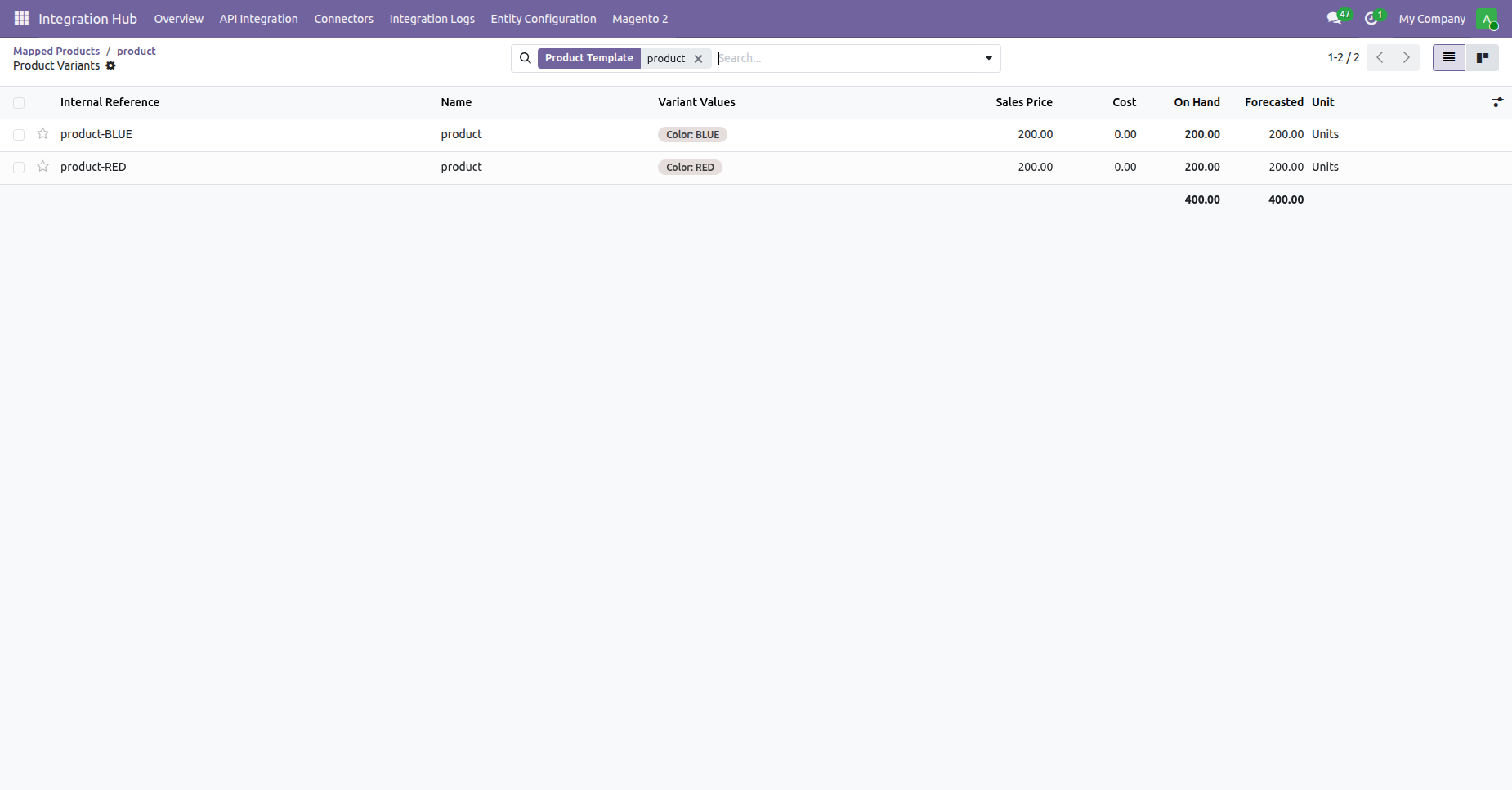 Monitor product queue execution line logs to track individual product import status and payload