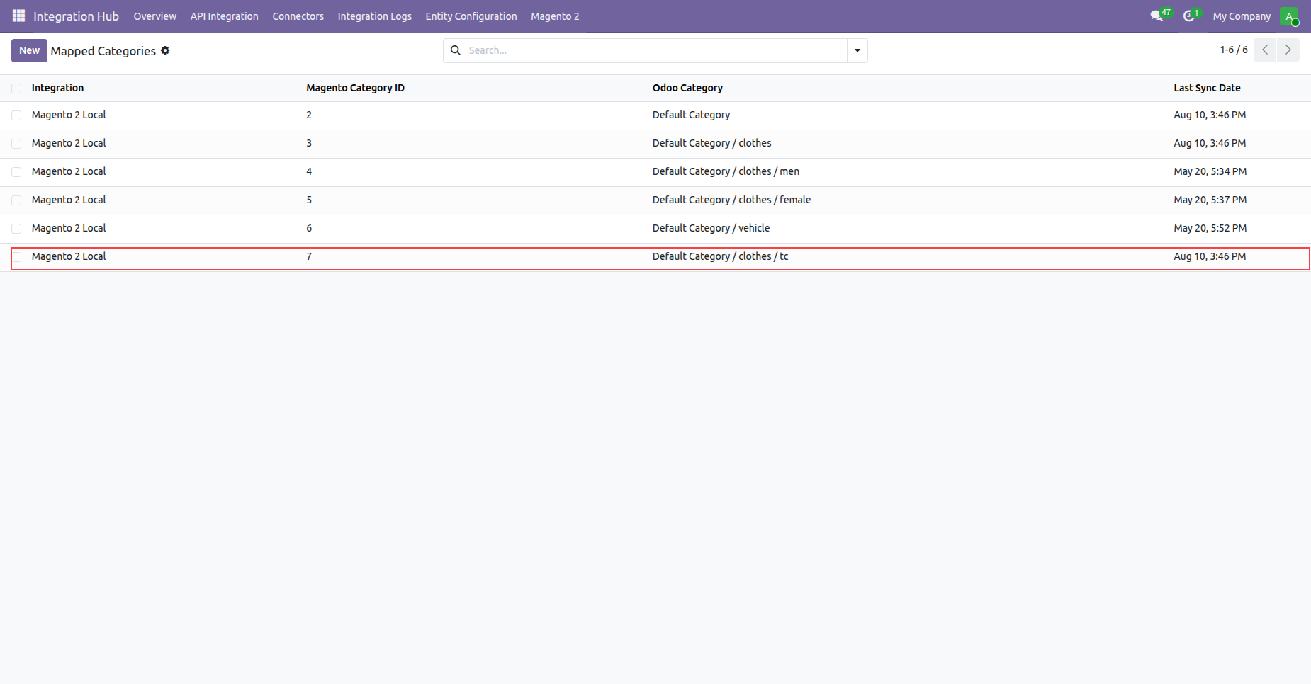 Execute bulk export category action to publish multiple Odoo categories to webshop store navigation