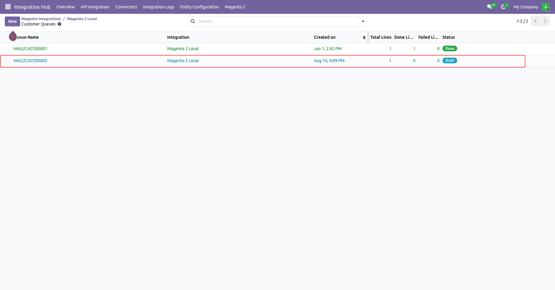 Review imported customer list view displaying name, email address, phone, and mapped store instance