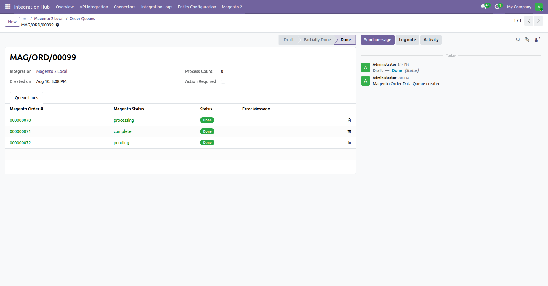 Execute automated order workflow to validate order, generate invoice, and create delivery picking order