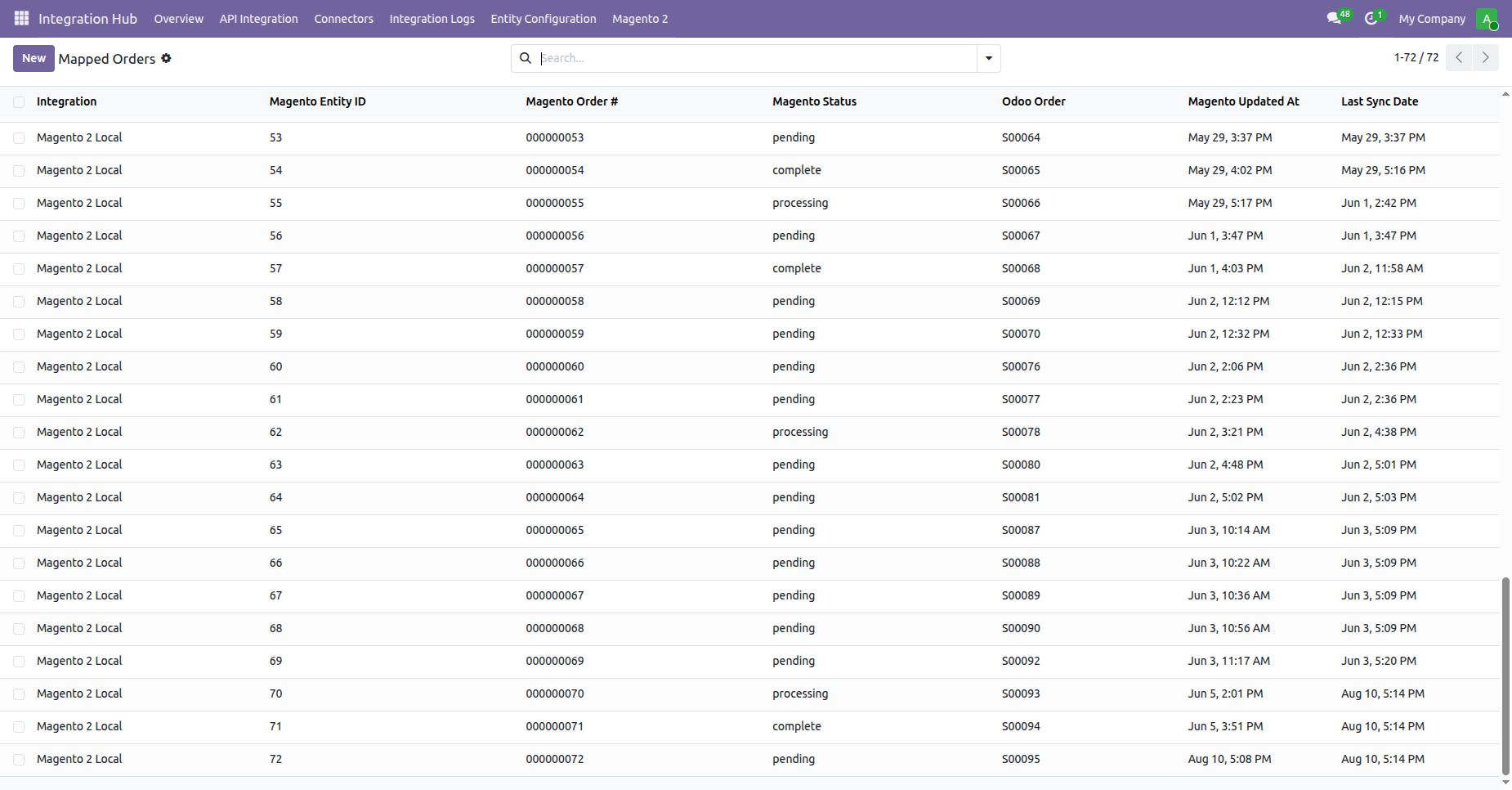 View automated delivery order fulfillment showing reserved stock items and carrier tracking reference numbers