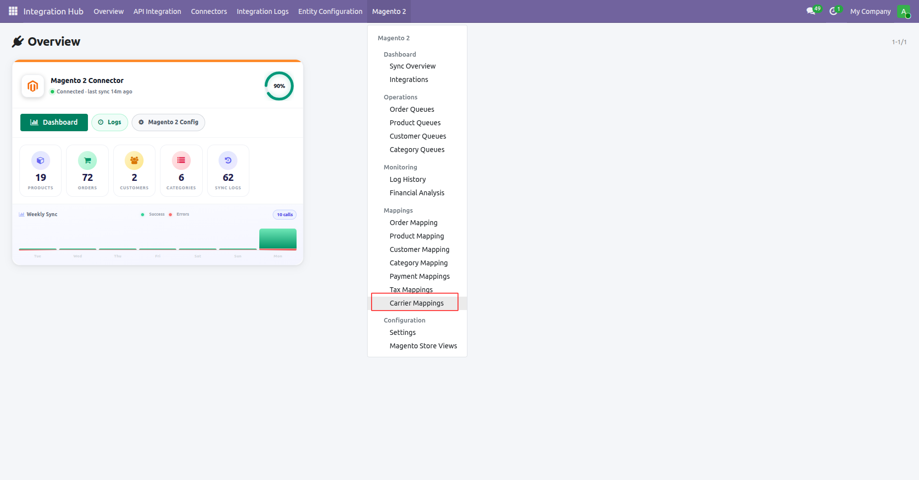 Open carrier mapping table to map Magento 2 shipping methods with Odoo delivery carrier methods