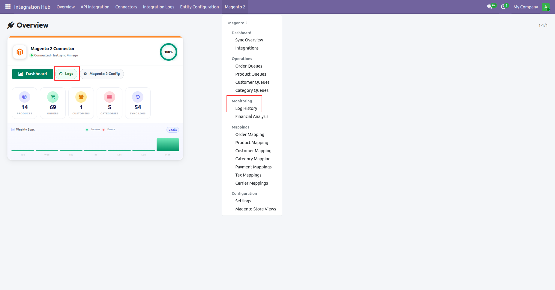Access centralized synchronization log history menu to review all background queue operations and activities