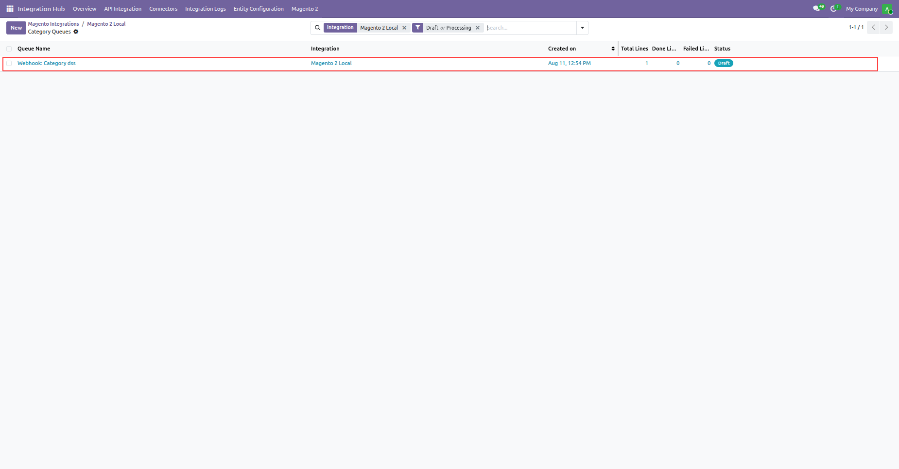 Verify category webhook payload status and inspect automated queue record generation upon category updates