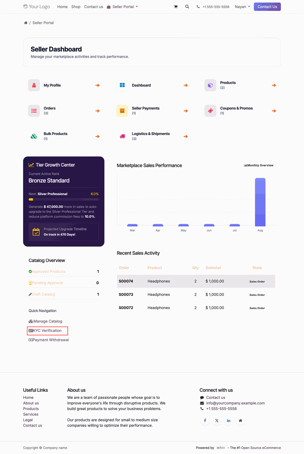 KYC Document Types Menu