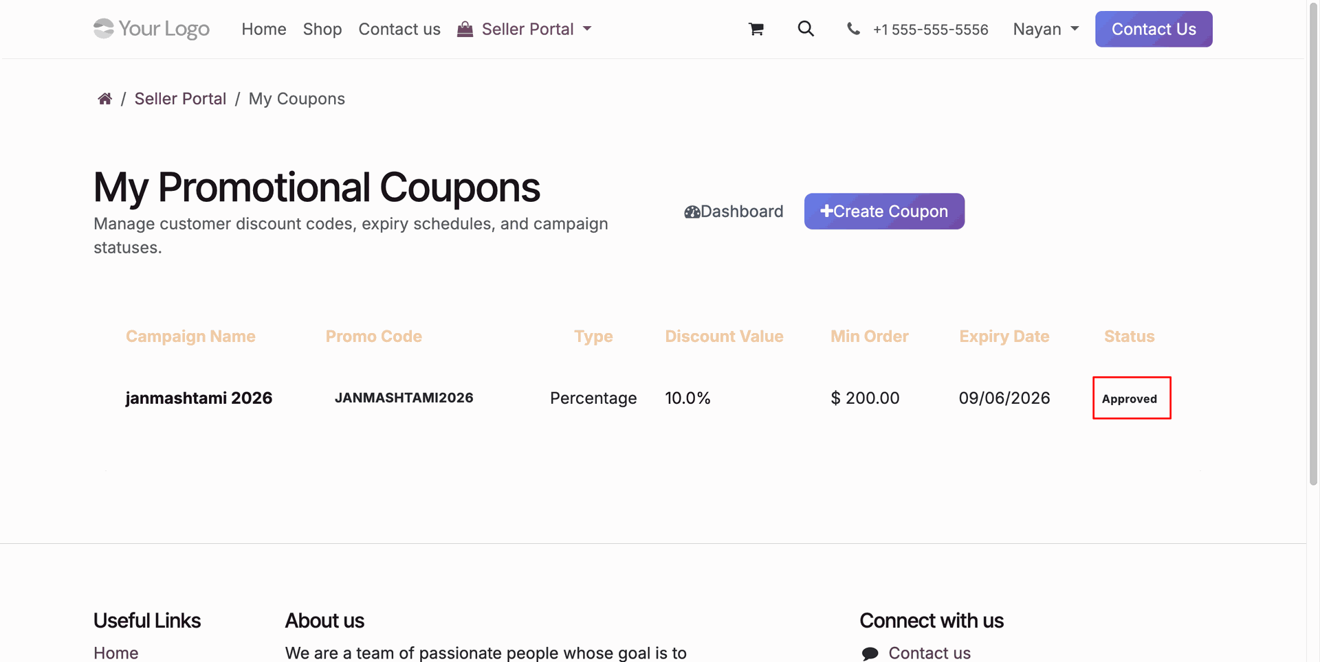 Promotional Discount Impact Reports