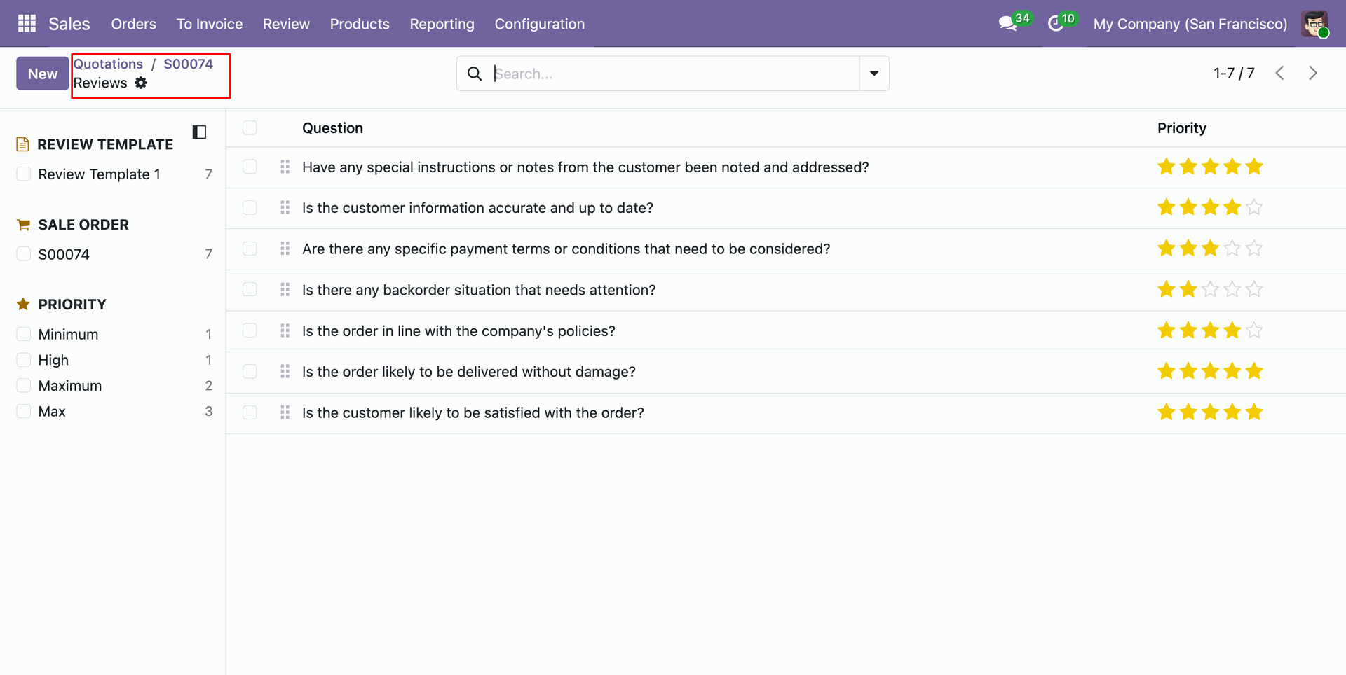 Seller Rating Statistics Summary