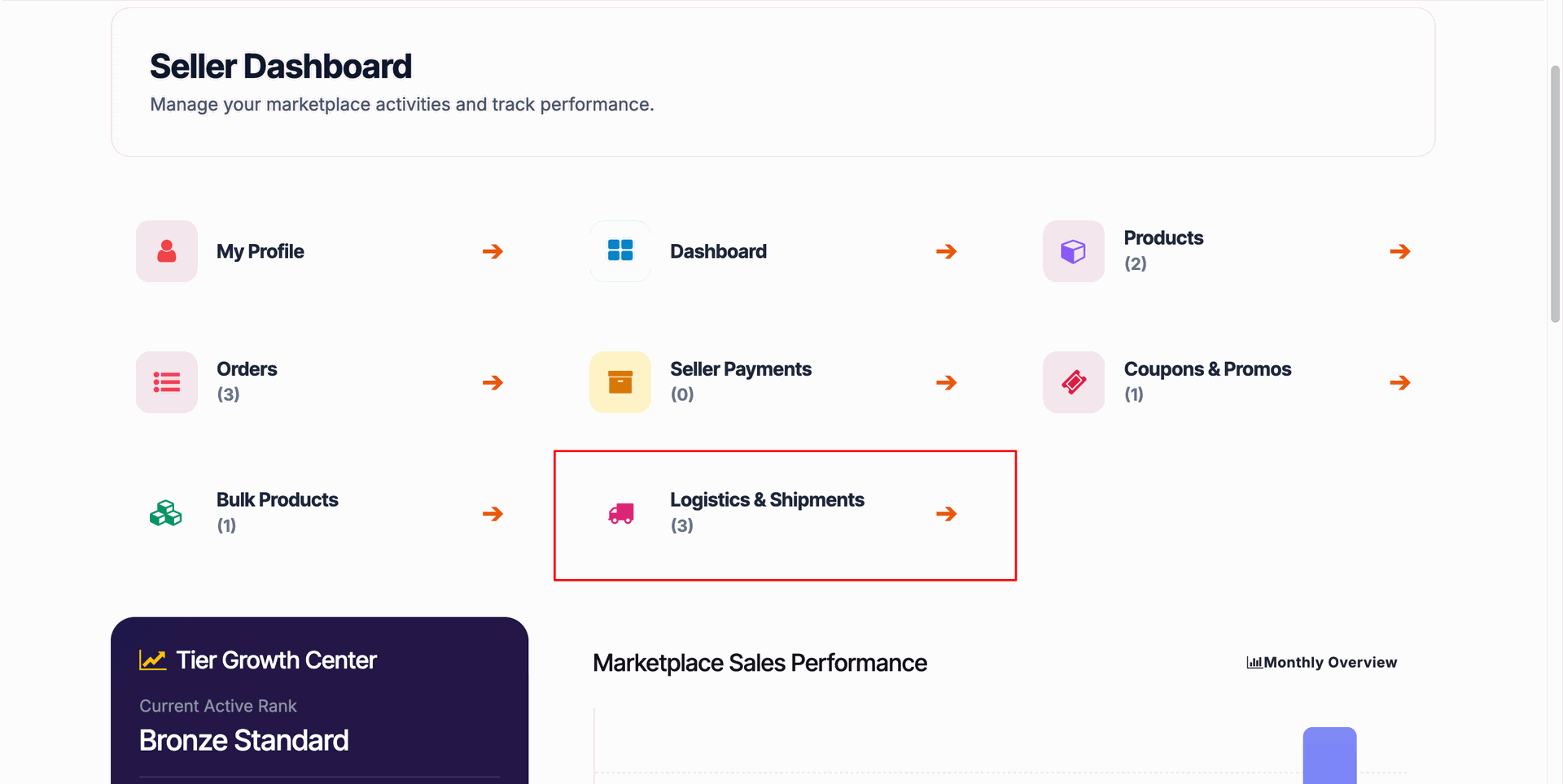 Customer Invoice and Vendor Payment Distribution