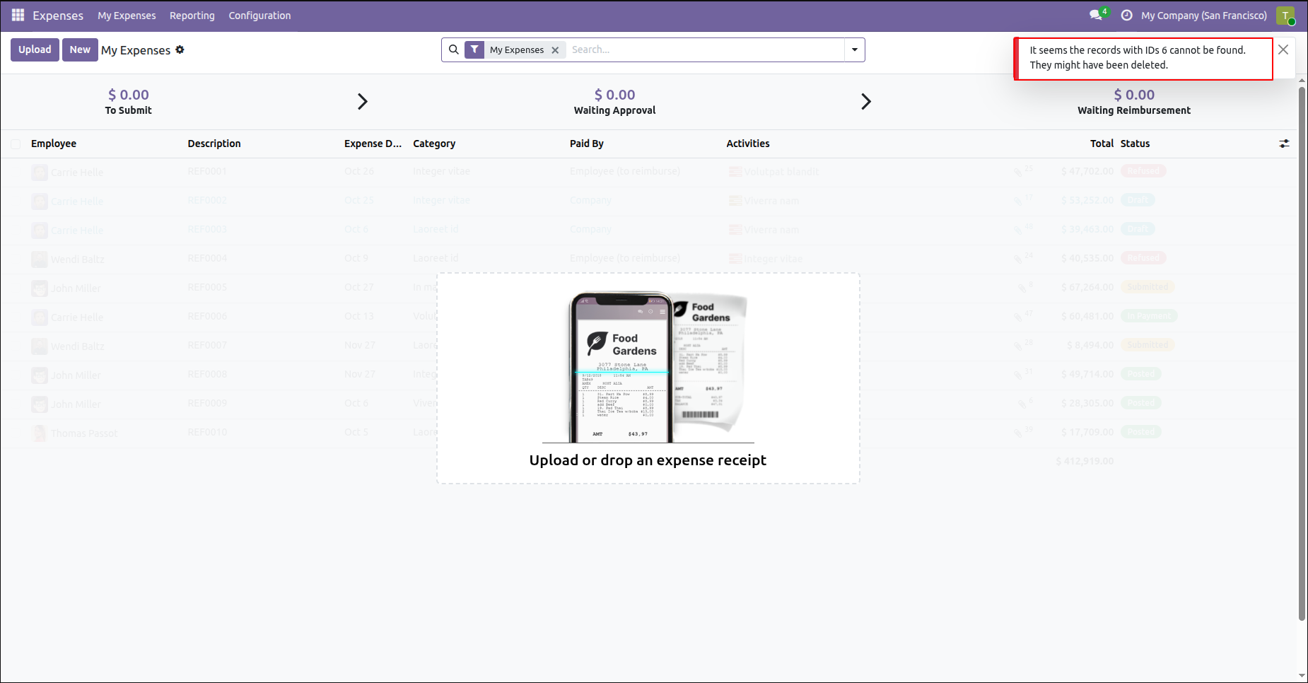 Expense record has been deleted.