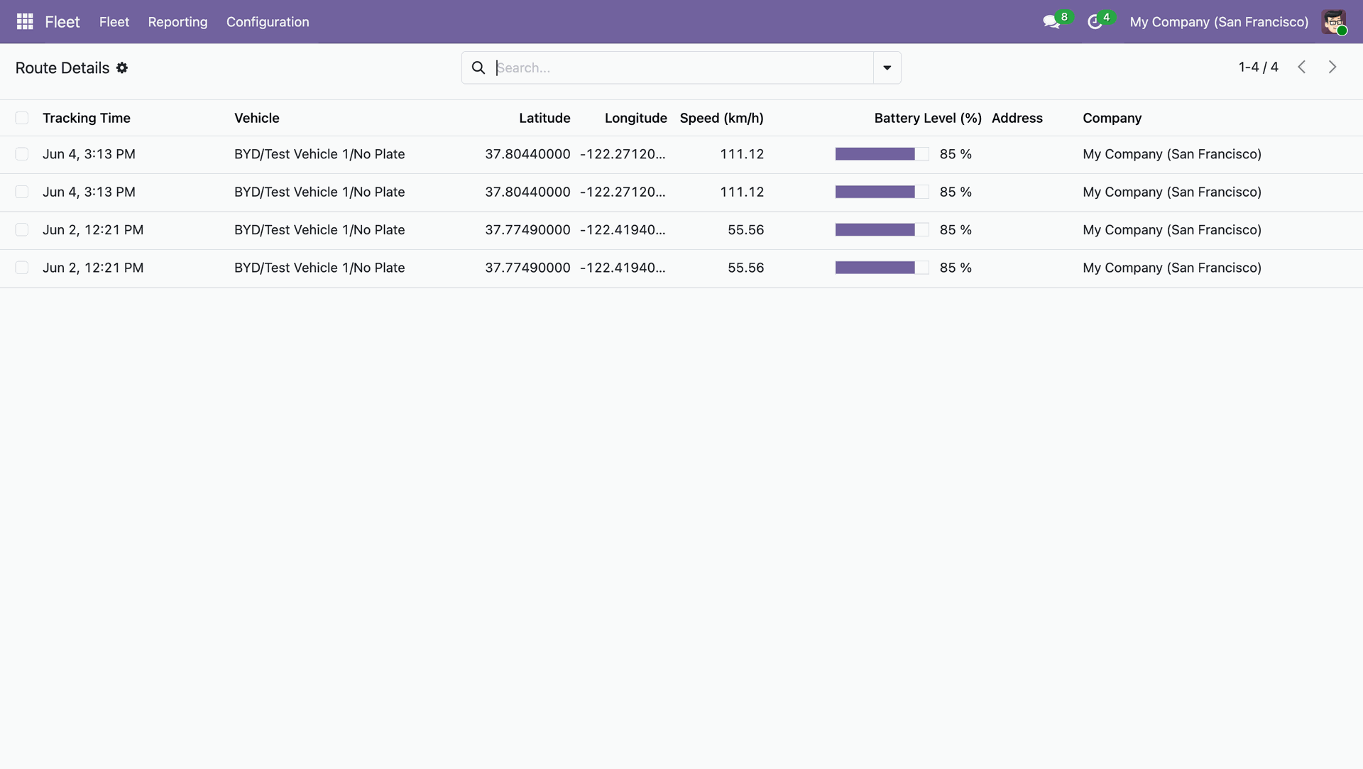 All Menus Screenshot