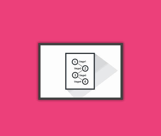 Project Own Stages | Define Stages in Project
