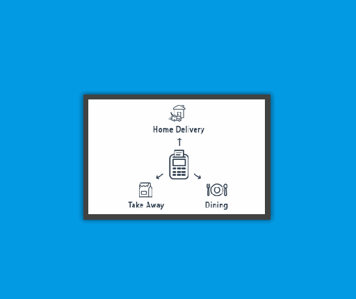 Point Of Sale Order Types